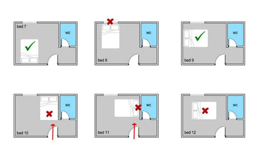 6 BÍ QUYẾT THIẾT KẾ PHÒNG NGỦ ĐẸP, ĐỦ SÁNG VÀ HỢP PHONG THỦY 1 thiết kế phòng ngủ đẹp
